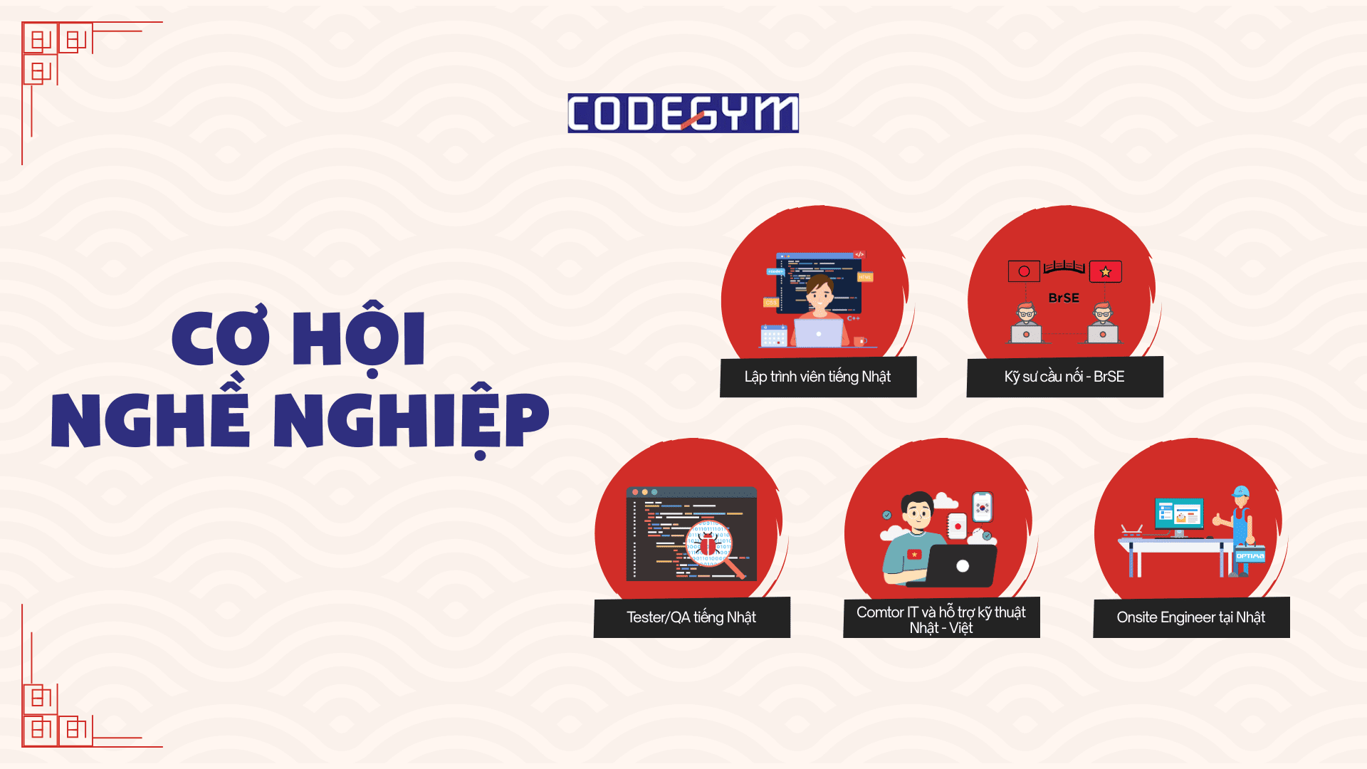 Cơ hội nghề nghiệp khi lập trình viên biết tiếng Nhật