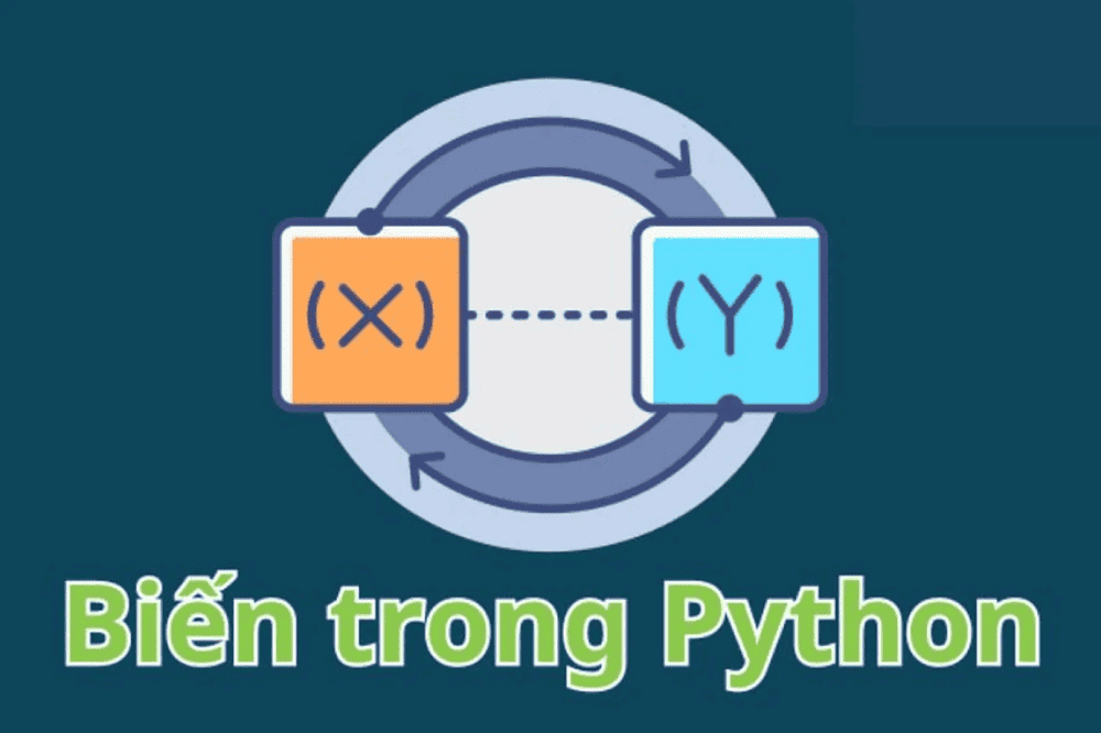 Biến trong Python