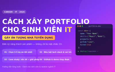 Cách Xây Portfolio Cho Sinh Viên IT Gây Ấn Tượng Nhà Tuyển Dụng