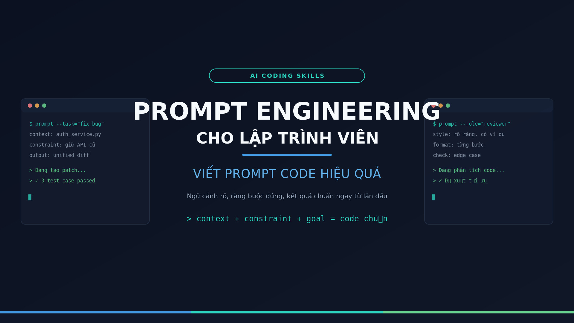 Prompt Engineering Cho Lập Trình Viên
