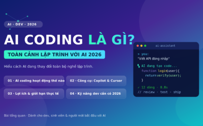 AI Coding Là Gì? Toàn Cảnh Lập Trình Với AI 2026