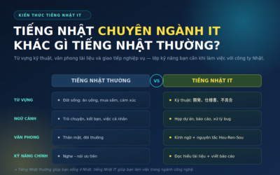 Tiếng Nhật Chuyên Ngành IT Là Gì? Khác Tiếng Nhật Thường Thế Nào