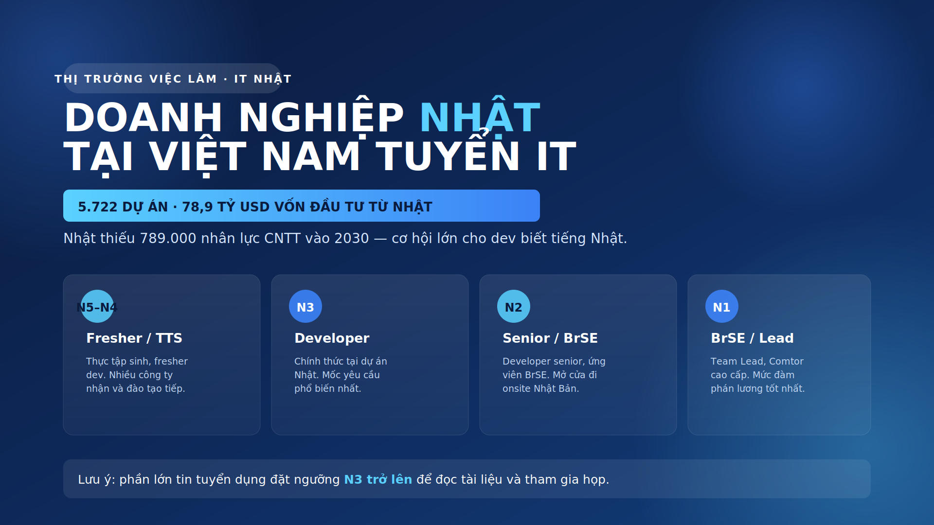 doanh-nghiep-nhat-tuyen-it
