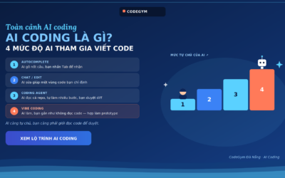 AI Coding Là Gì? Toàn Tập Từ A–Z Cho Sinh Viên IT 2026