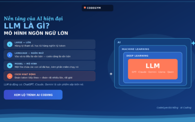 LLM Là Gì? Giải Thích Cho Lập Trình Viên Mới (Kèm Code)