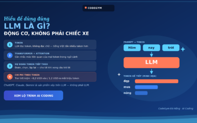 LLM là gì? Giải thích cho lập trình viên mới (kèm code)