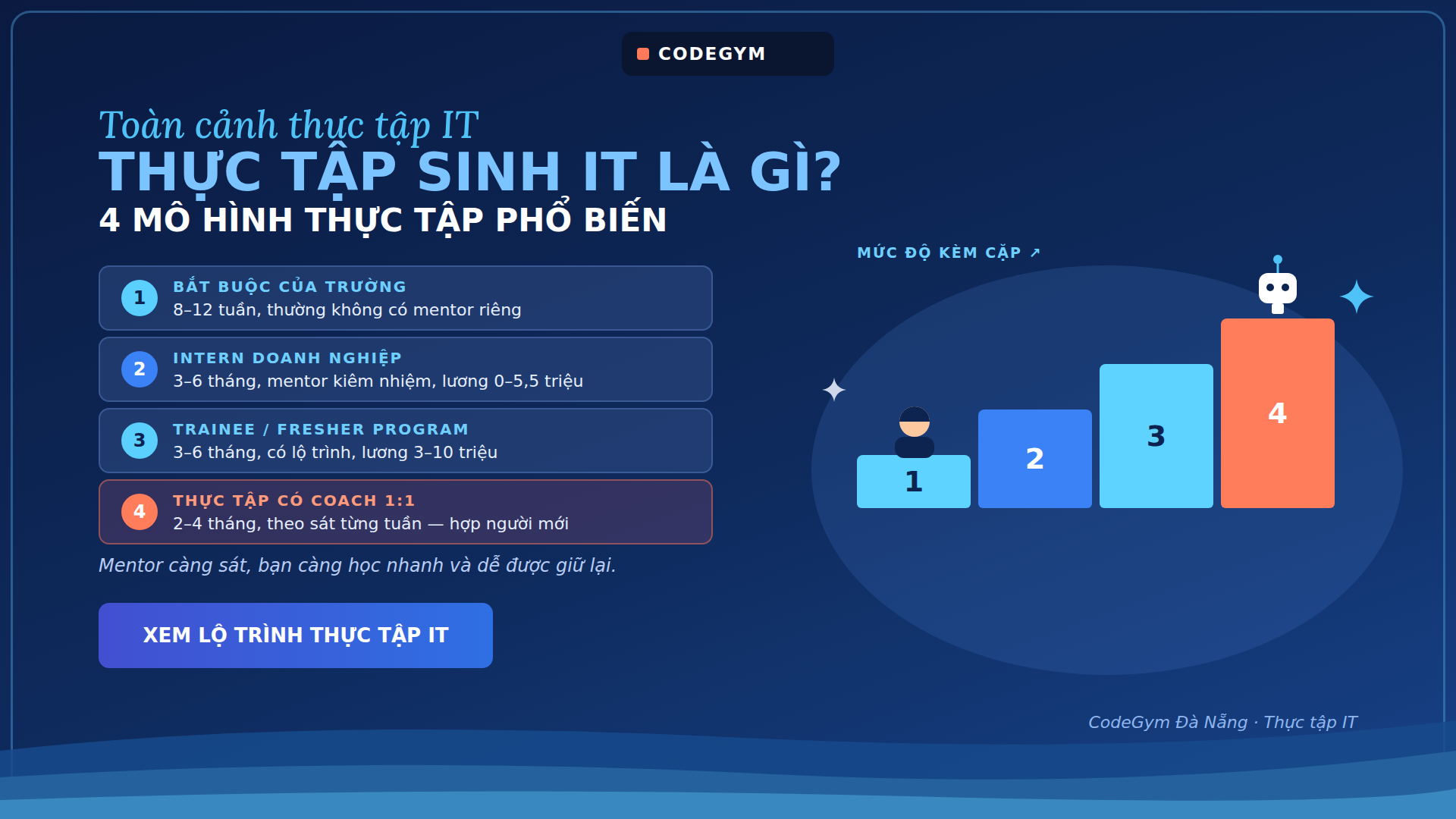 thuc-tap-sinh-it-la-gi