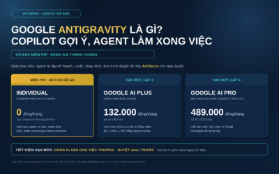 Google Antigravity là gì? Hướng dẫn cài đặt và dùng thử agent AI